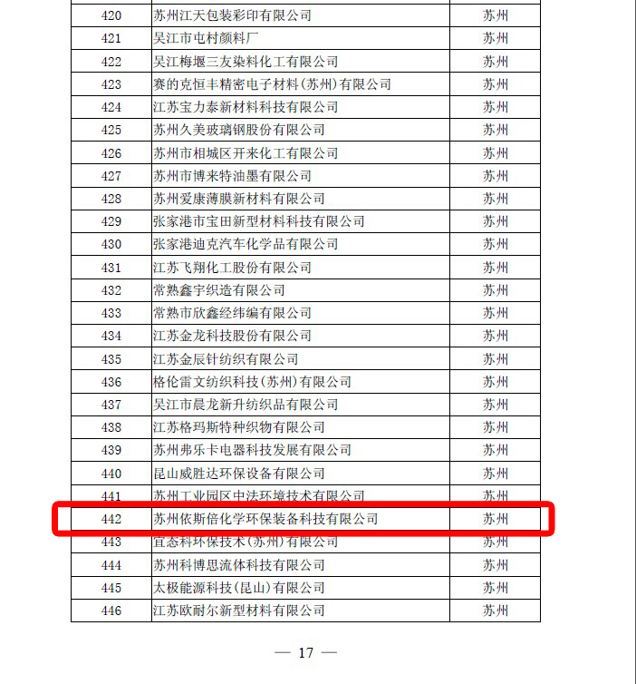 918博天堂江苏省高新技术企业