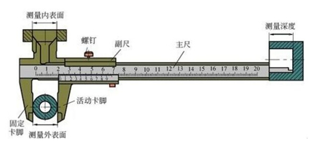 918博天堂环保水处理基本知识普及-管螺纹的标准