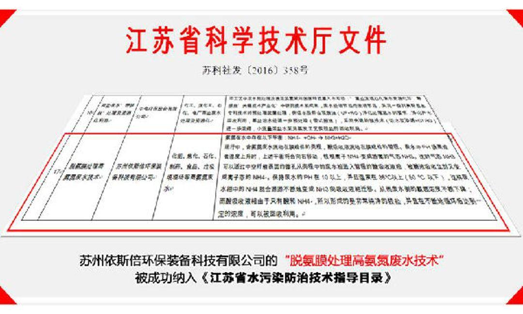 荷兰苏州可持续城市发展合作促进研讨会918博天堂环保代表荷兰参加
