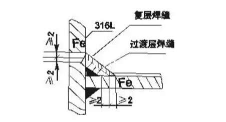 918博天堂工业废水处理设备高品质的秘诀（一体化框架篇）