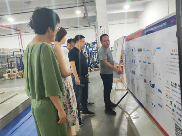 瑞士维多利亚大学2018级DBA班同学参观918博天堂环保