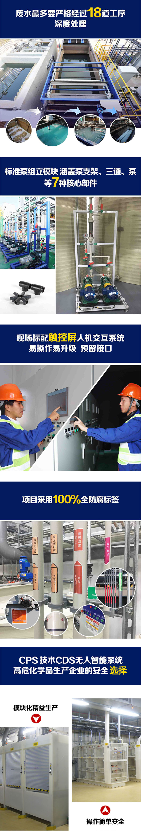 918博天堂工业废水处理项目流程