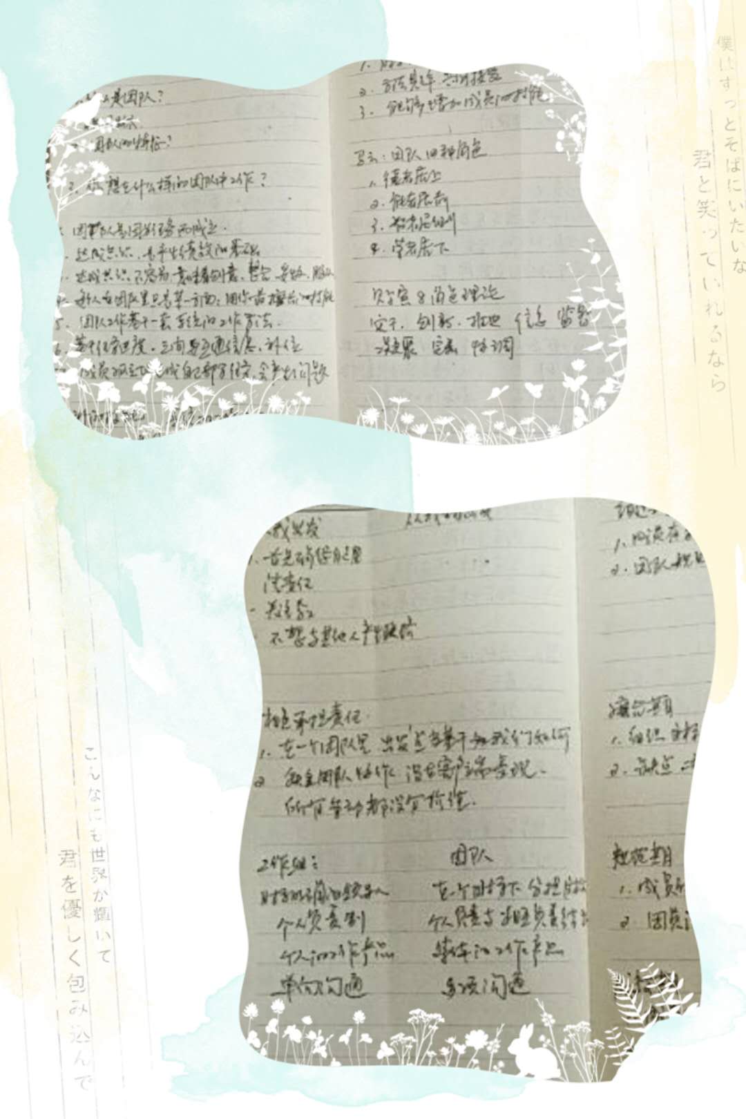918博天堂公布第六天优秀学习培训分享案例