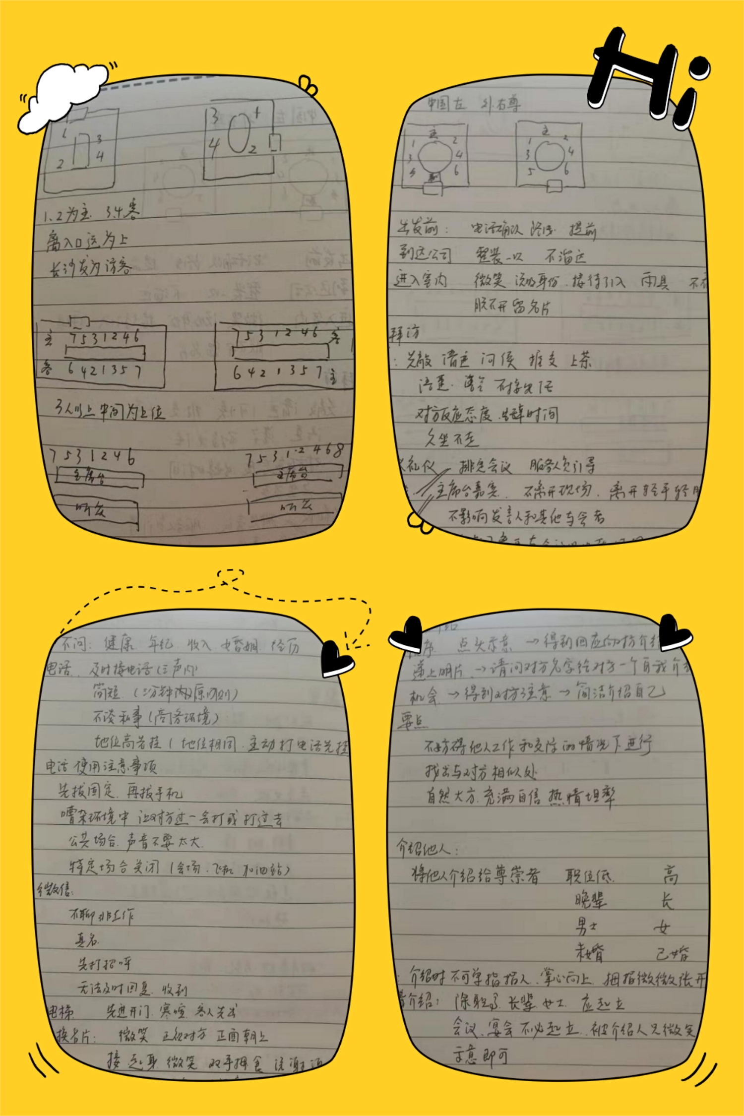 918博天堂环保公布第二天优秀学习培训分享案例