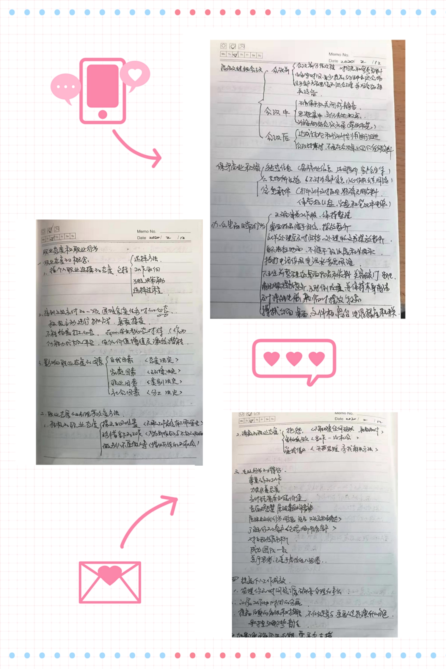 918博天堂公布第三天优秀学习培训分享案例