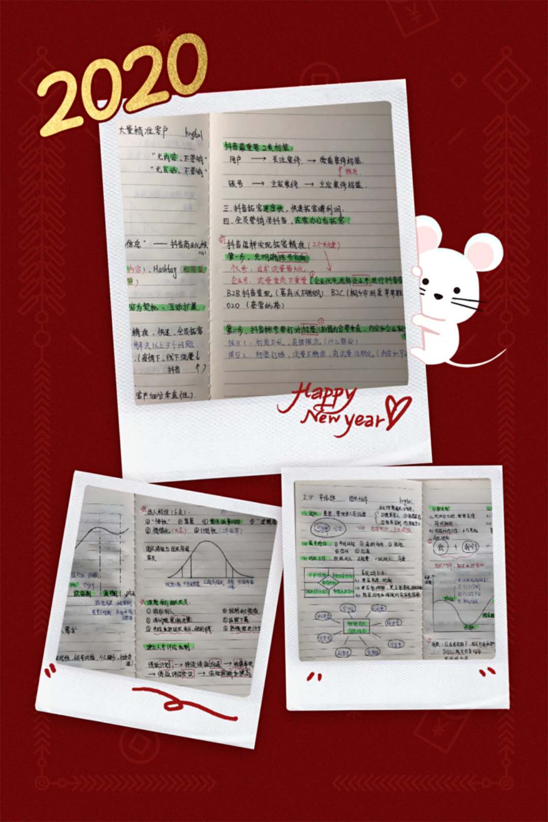 918博天堂公布第六天优秀学习培训分享案例
