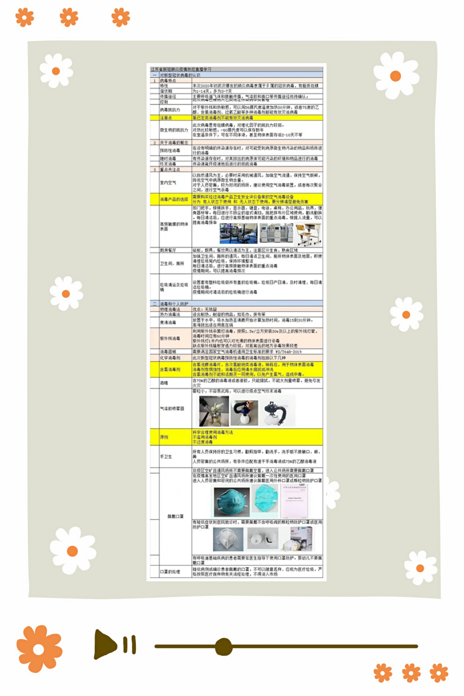 918博天堂公布第三天优秀学习培训分享案例