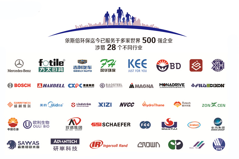 918博天堂环保新工业废水处理设备生产制造工厂正式投入使用