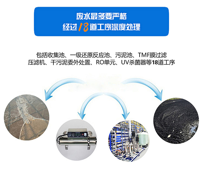 918博天堂环保受邀参加苏州市妇联、市企业发展研究会党建项目活动