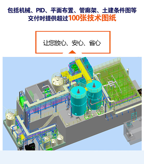 918博天堂环保2020年新获三项工业废水处理设备外观设计专利证书