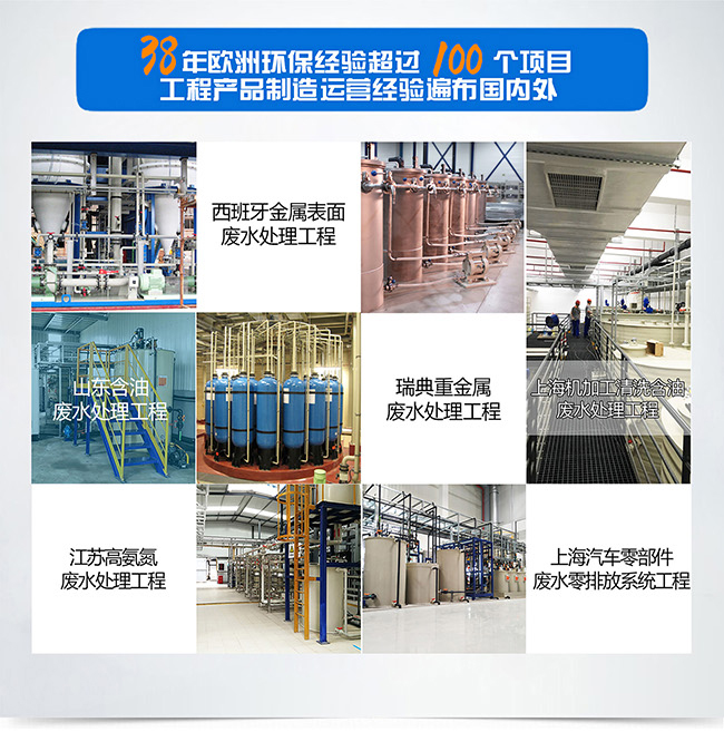 918博天堂环保与中铁高铁电气装备股份有限公司达成工业废水处理工程项目合作