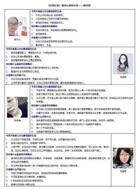 展望2021｜用关键词回顾918博天堂环保的2020