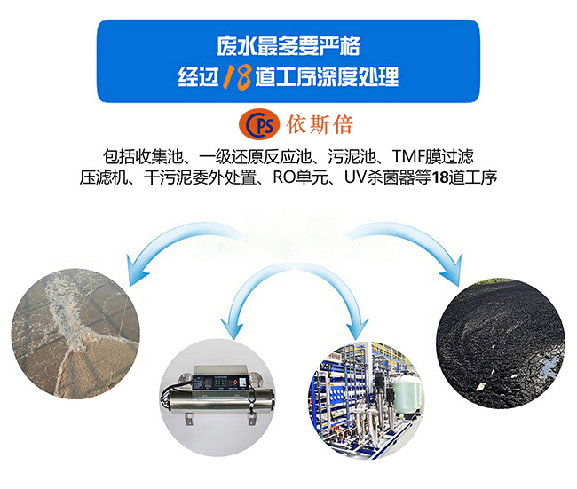 918博天堂环保与您相约2021国际表面工程(上海)展览会