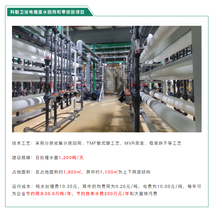 圆满收关 | 918博天堂携手电镀行业共启新征程