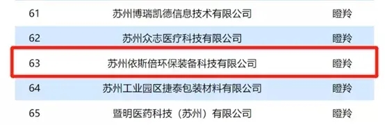岁末将至，携手奋进，分享918博天堂的高光时刻