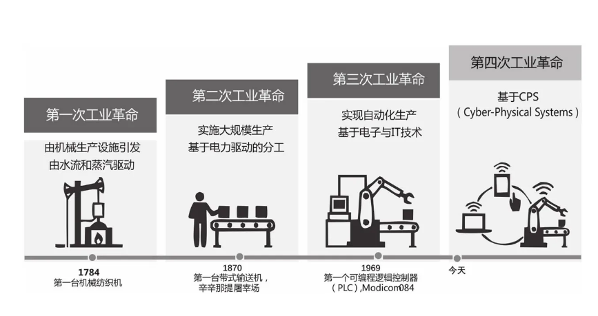 发展绿色先进装备，实现智能制造 | 昆山智能制造联盟走进918博天堂