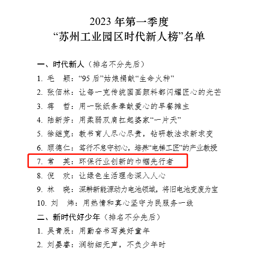 2023年第一季度“苏州工业园区时代新人”榜单揭晓！918博天堂常英获评生态环保人物